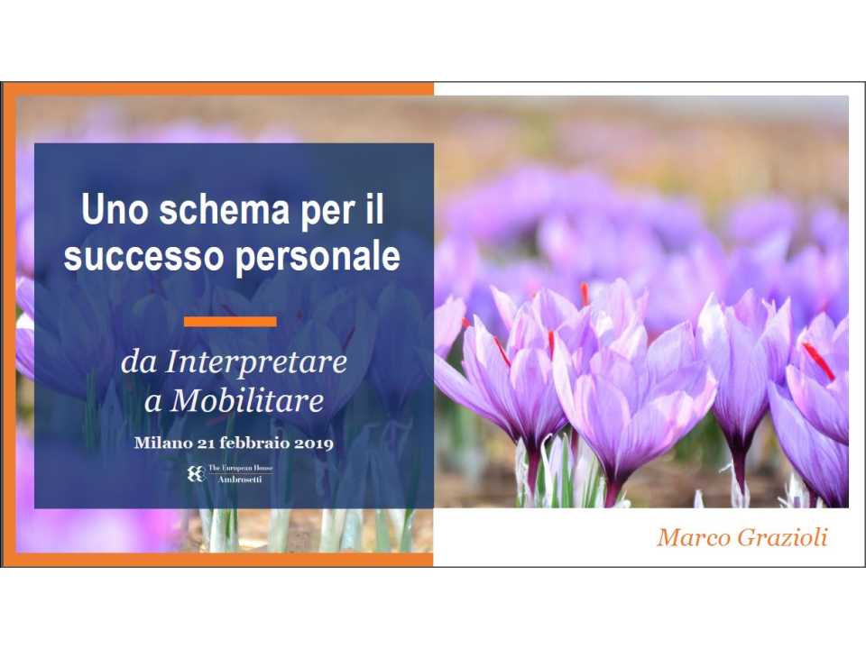 Uno schema per il successo personale: interpretare situazioni sfidanti ed attivarsi rapidamente