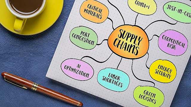 Geopolitica della supply chain: sfide e opportunità per le imprese