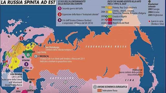 Russia contro Usa: e noi?