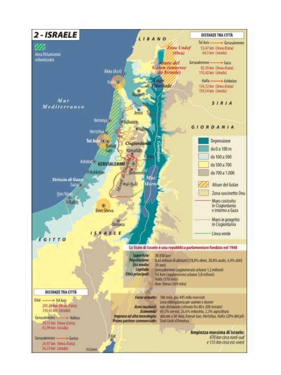 La sindrome ottomana