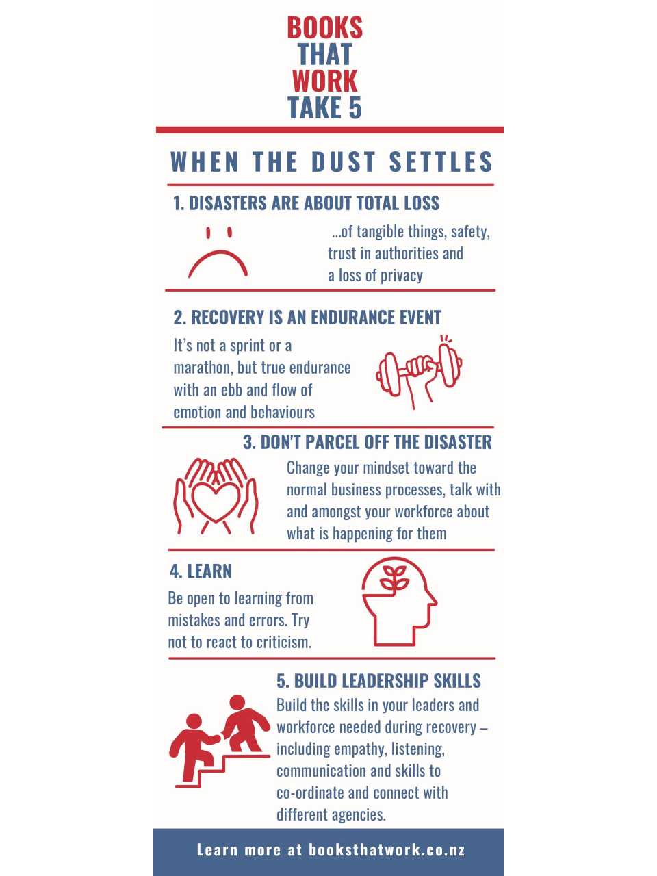 WEBINAR LIVE
Recovery after disaster: strategie per guidare i manager nelle fasi post-crisi in azienda