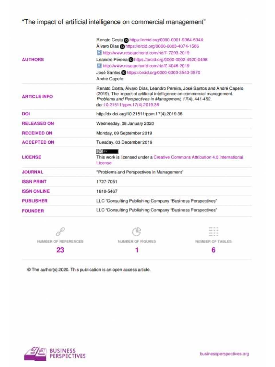 The impact of artificial intelligence on commercial management